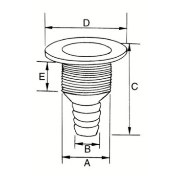 Passe-coque cannelé flush