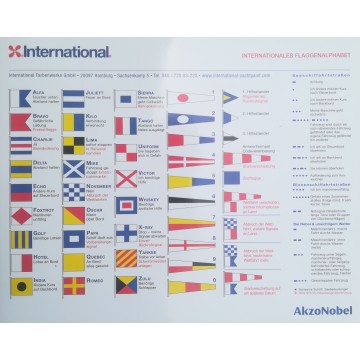 Internationales Flaggenalphabet