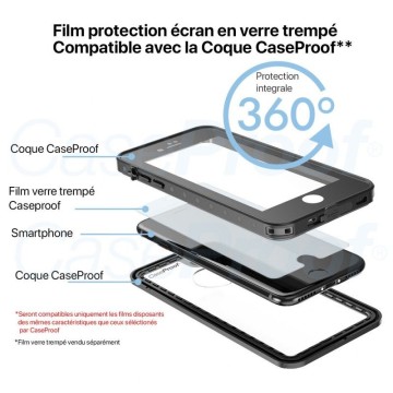 Hülle CaseProof Wasserdicht, Aufprallschutz iPhone 8/7/SE2020