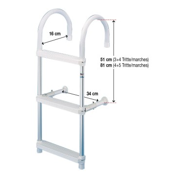 Badeleitern mit breiten Bügeln ø 18 cm