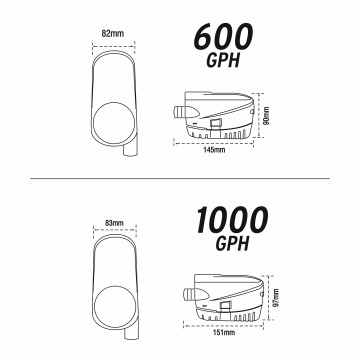 Pompe de cale immergée automatique Nuova Rade