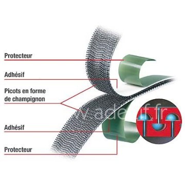 Velcro 3M Dual Lock 2.5x7.5 cm (4 pièces)