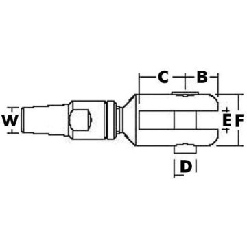 NORSEMAN- Gibb Gabelterminals,