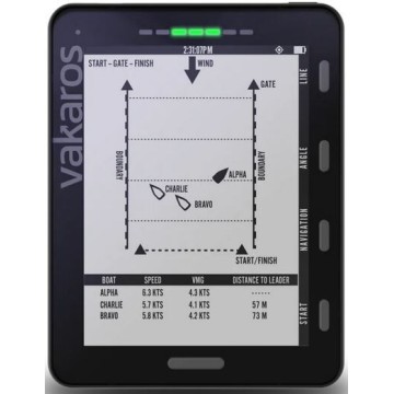 Instrument de navigation GPS, Vakaros Atlas 2