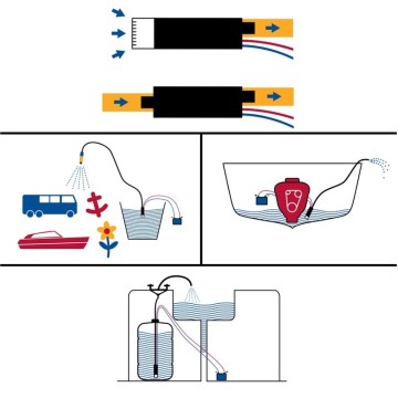 Elektrische Frischwasserpump - JABSCO SLIMLINE IL200